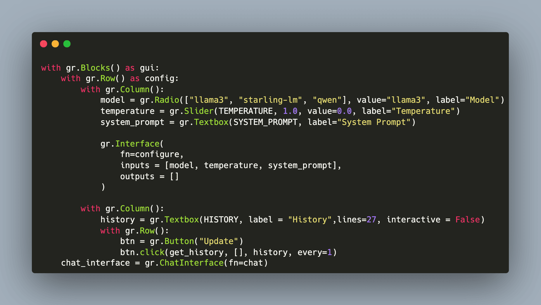 Development of Custom AI Models